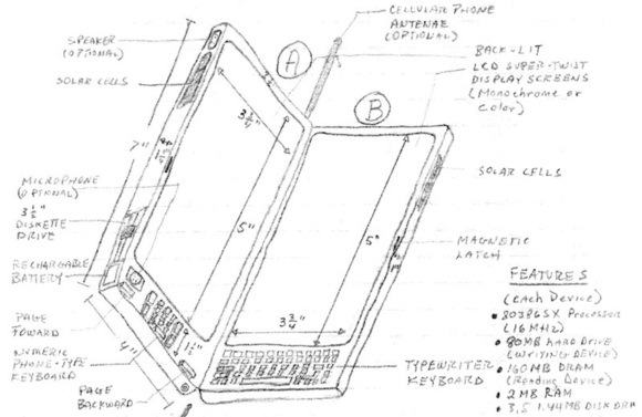 Florida resident Thomas Ross filed a patent application on this device in 1992.