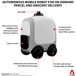 autonomous-robot
