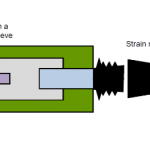 splice-on-connector (1)