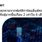 Threat report_Title banner_Thai