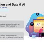 FB IBM Automation and Data&AI  Size 1200 x 628