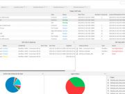 Stonebranch Hybrid IT Automation ให้มากกว่า SAP Job Scheduling