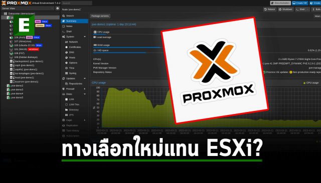 promox ve