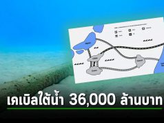 Google ทุ่มทุน 1 พันล้านดอลลาร์ วางแผนสร้างสายเคเบิลใต้น้ำ 2 เส้นในมหาสมุทรแปซิฟิก
