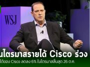 Cisco รายงานรายได้ลดลงติดต่อกันเป็นไตรมาสที่สี่ ส่งผลให้หุ้นของบริษัทลดลง 2.5%