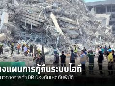 แผนสำรองและกู้คืนข้อมูลทางเทคโนโลยีสารสนเทศสำหรับธุรกิจ