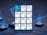 11 เคล็ดลับการป้องกันทางไซเบอร์ เพื่อความปลอดภัยสำหรับองค์กรของคุณ