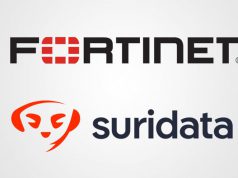 Fortinet เข้าซื้อกิจการ Suridata เสริมแกร่งการบริหารความปลอดภัยในสภาพแวดล้อม SaaS