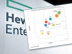 HPE ได้รับการจัดอันดับเป็นผู้นำ Private AI Infrastructure จาก IDC MarketScape ปี 2025