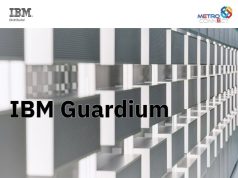 IBM Guardium ช่วยให้คุณปรับธุรกิจสู่ดิจิทัล และจัดการปลอดภัยข้อมูลบนคลาวด์ได้อย่างมีประสิทธิภาพ