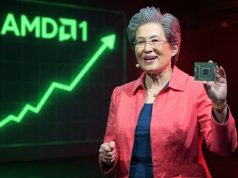 💥AMD โกยรายได้ทะลุ 9.2 พันล้านดอลลาร์ – ชี้แรงหนุนจากชิป AI และเซิร์ฟเวอร์ ดันกำไรพุ่ง