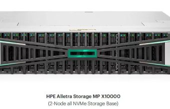 HPE และ NVIDIA ปฏิวัติวงการ AI ระดับองค์กรด้วยสถิติโลกครั้งใหม่และการผสานขุมพลัง Blackwell