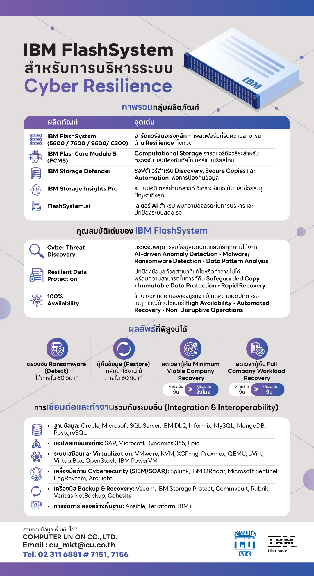 Infographic IBM FlashSystem - Computer Union
