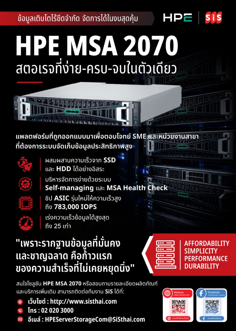 HPE MSA 2070 Storage